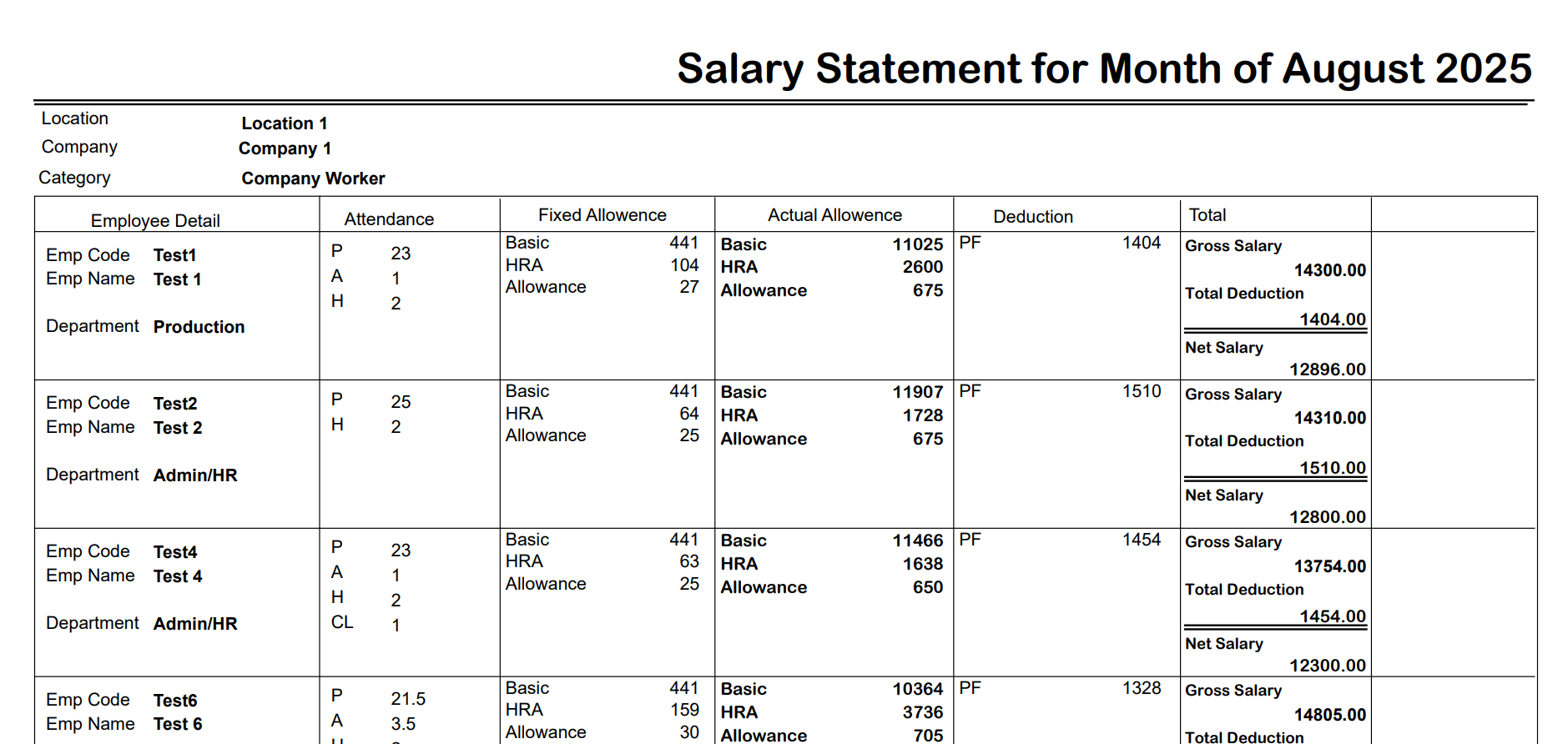 Salary Statement Report