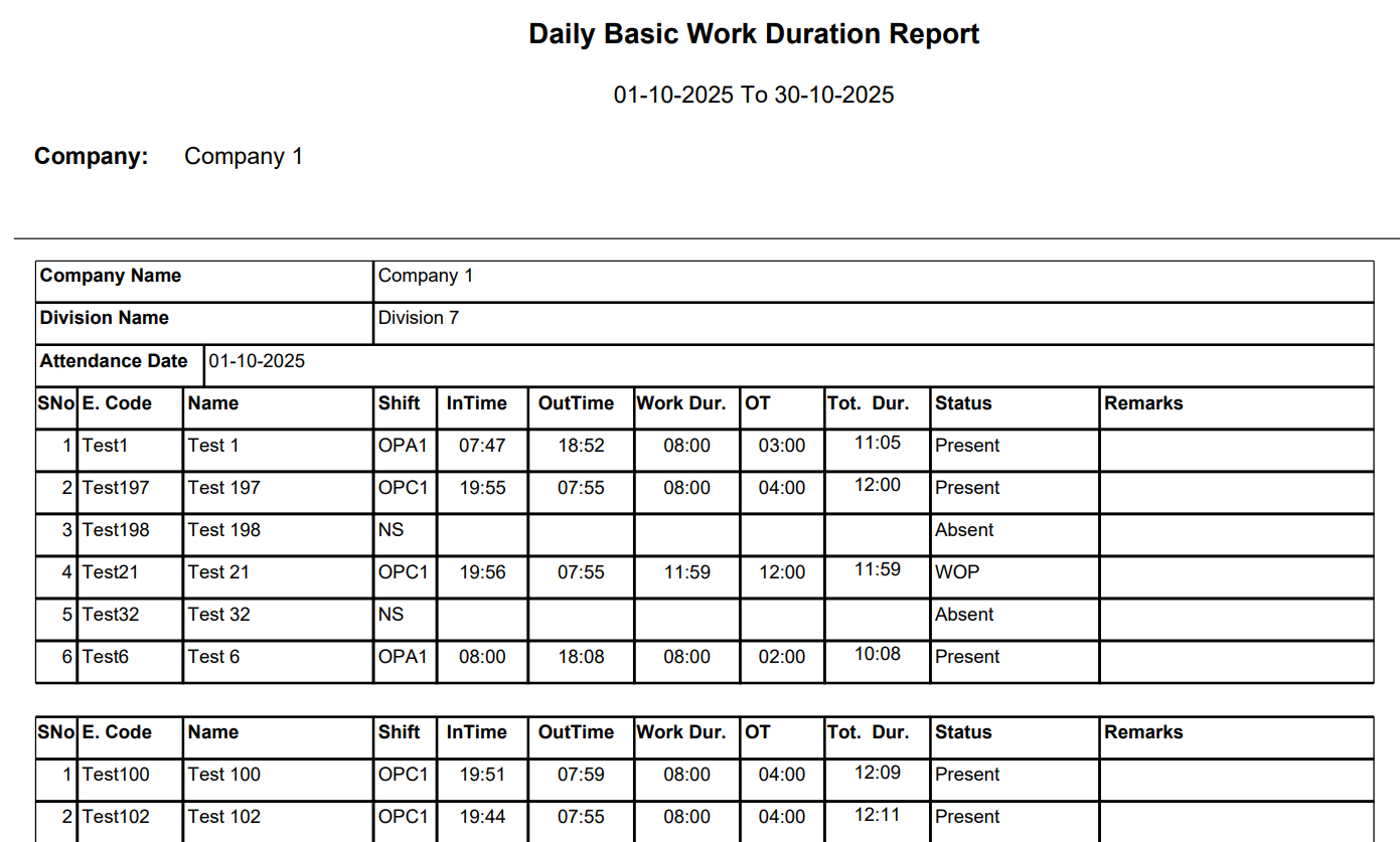 Daily Basic Work Duration Report