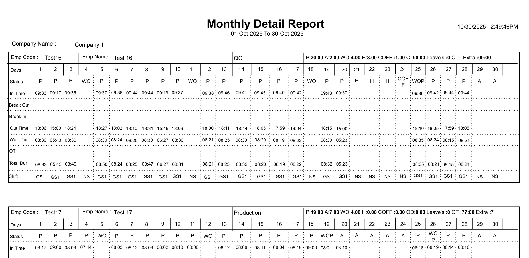 Monthly Detail Report